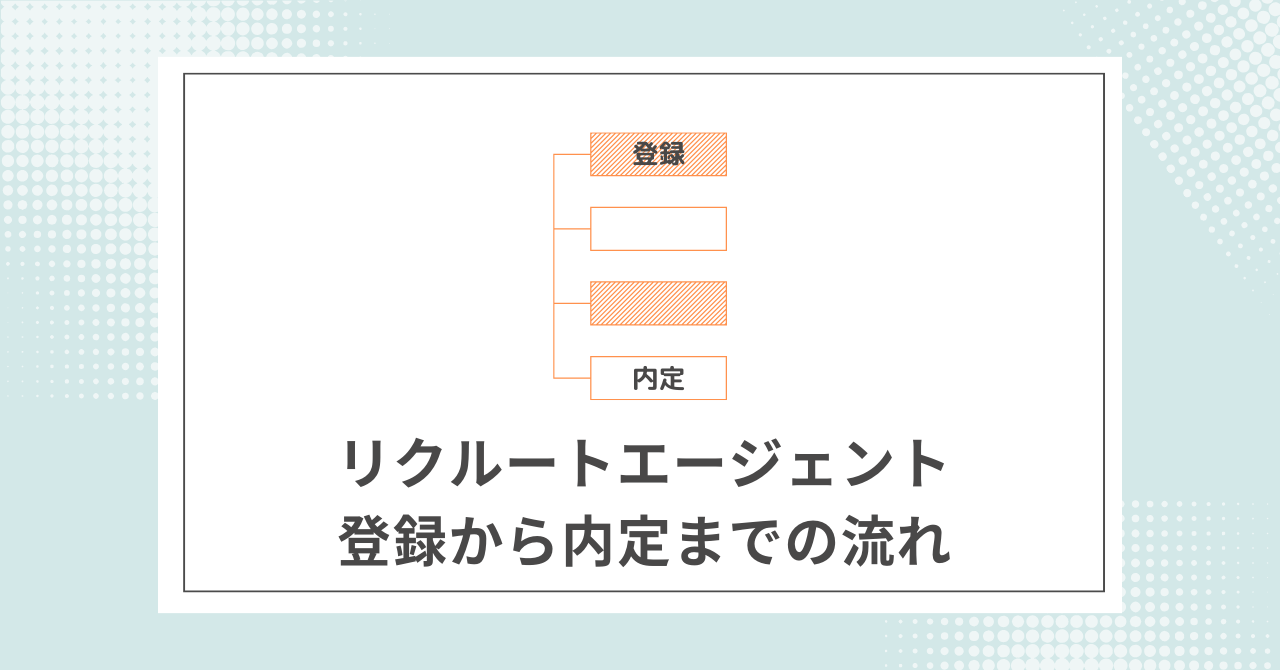 【全5ステップ】リクルートエージェントの登録から内定までの流れ【無料】